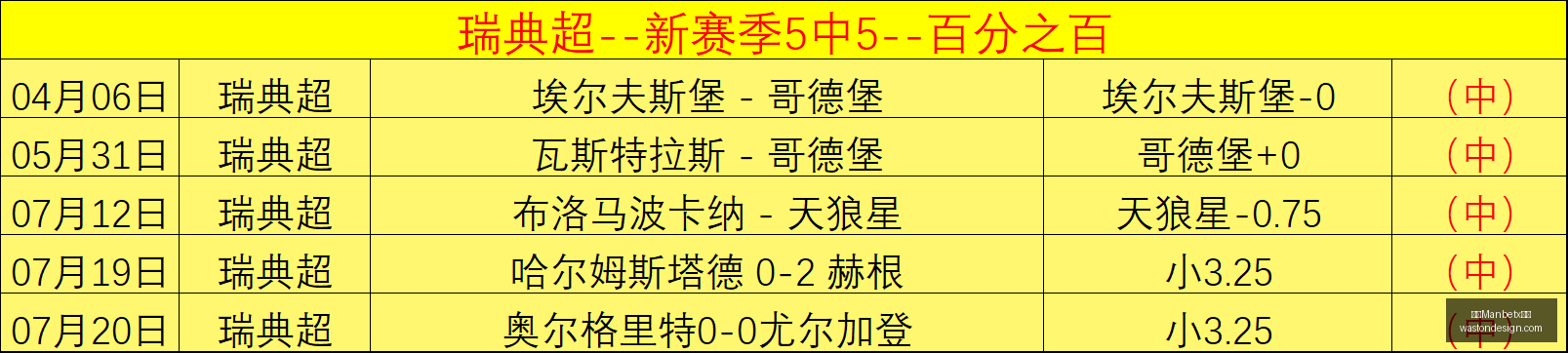 罗马诺,若昂,佩德罗续约,万博Manbetx官网,在线娱乐平台,体育博彩,网络赌场,Manbetx手机登录,实时比分,电竞投注,安全可靠,优惠活动