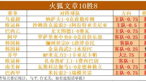 南美早场足球盛宴在线娱乐平台：阿甲门多萨独立赛况不容错过，速来关注